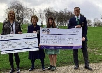 Macclesfield Golf Captains Raise Nearly £10,000 for Charities