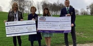 Macclesfield Golf Captains Raise Nearly £10,000 for Charities