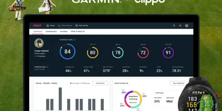 Garmin and Clippd Announce Golf Performance Integration.